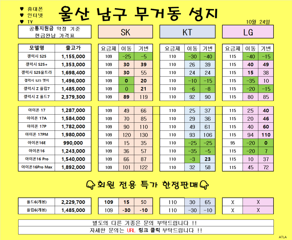 10월 24일 )) 울산 무거동 성지 //SKT 폴드5 특가// 말바뀜 없음X // KT S24+,U 재고떨이!! 막차!! // 차비지원 ㄱㄱㄱㄱㄱㄱㄱ