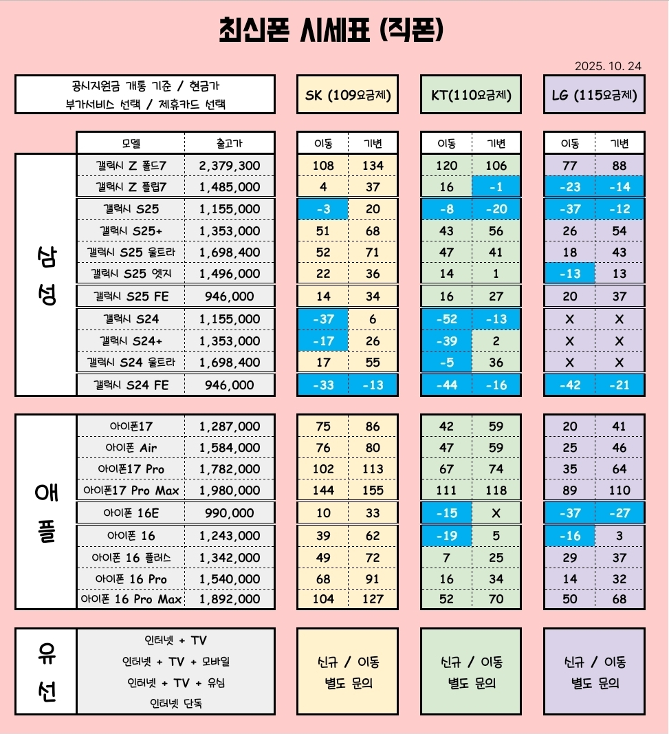 ★ 구영리 10월 시세표 ★ 타 업체 비교 환영★
