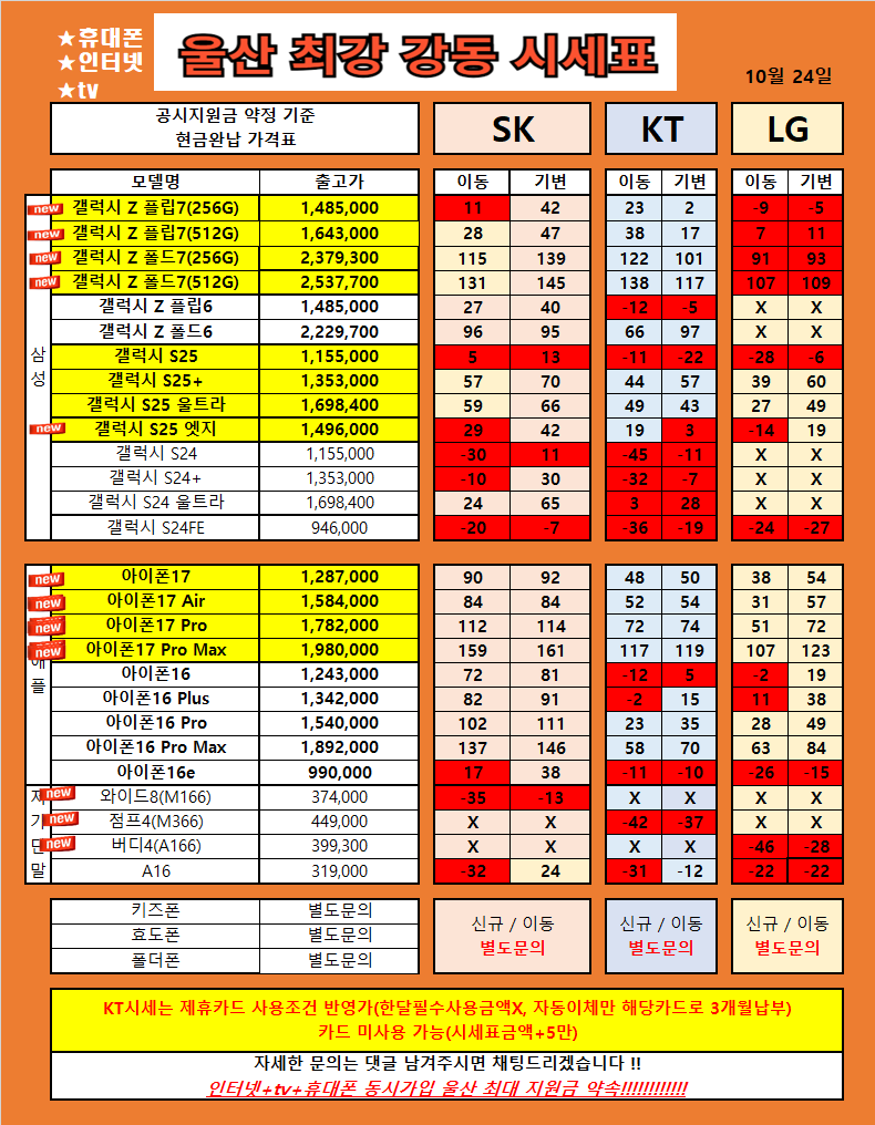울산 북구 산하동 강동 휴대폰 성지 시세표 / S25류 , Z플립7 , 아이폰17류 , 특가 울산 1등 가격 !!! 찐성지확인!!