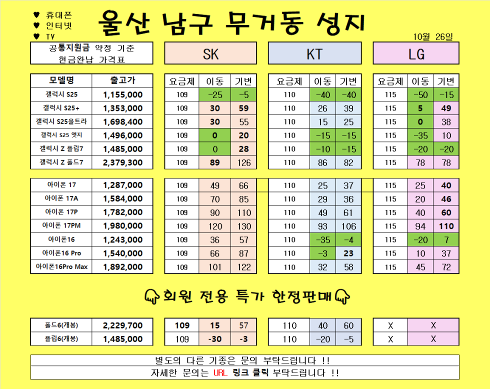 10월 26일 )) 울산 무거동 성지 //SKT 폴드5 특가// 말바뀜 없음X // KT S24+,U 재고떨이!! 막차!! // 차비지원 ㄱㄱㄱㄱㄱㄱㄱ