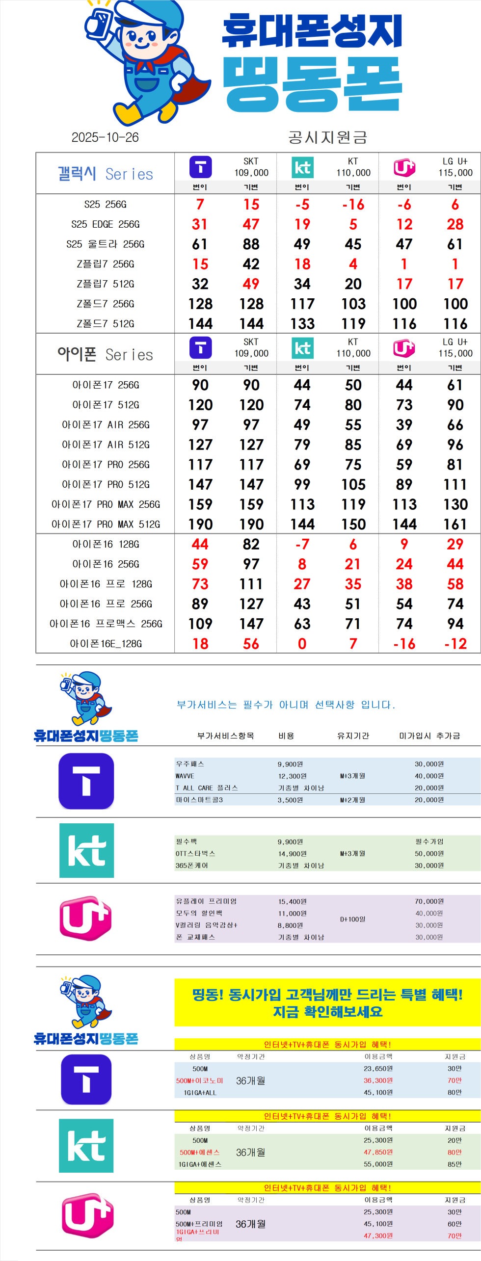 서울 강북구 최저가 시세표 [카드X반납X] 친절한 상담 역세권 도보 3분