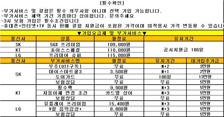 울산 북구 매곡 휴대폰 성지 시세표 / 성지매장 특가 가격