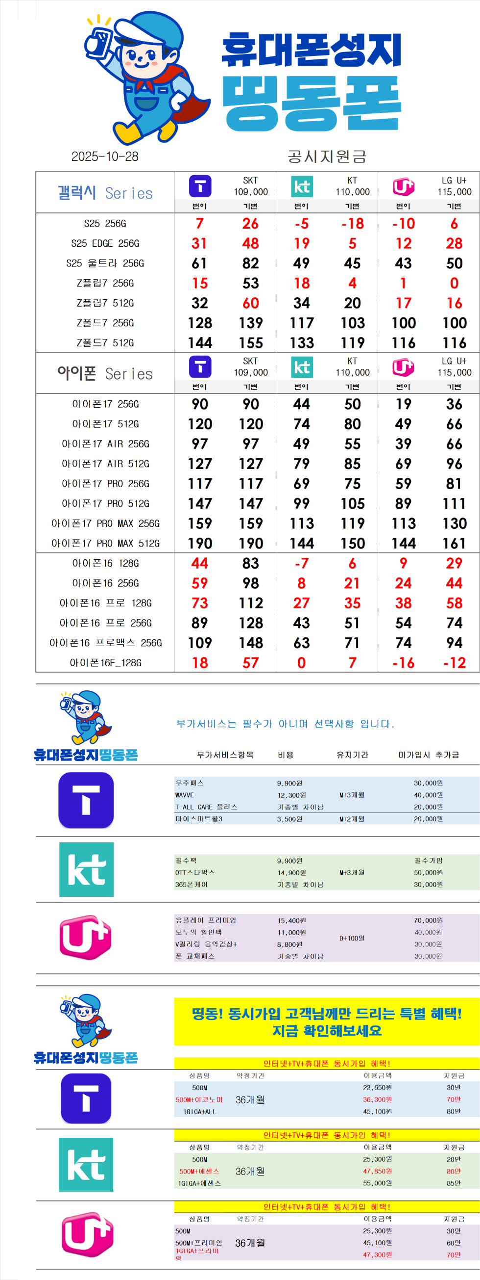 서울 강북구 최저가 시세표 [카드X반납X] 친절한 상담 역세권 도보 3분