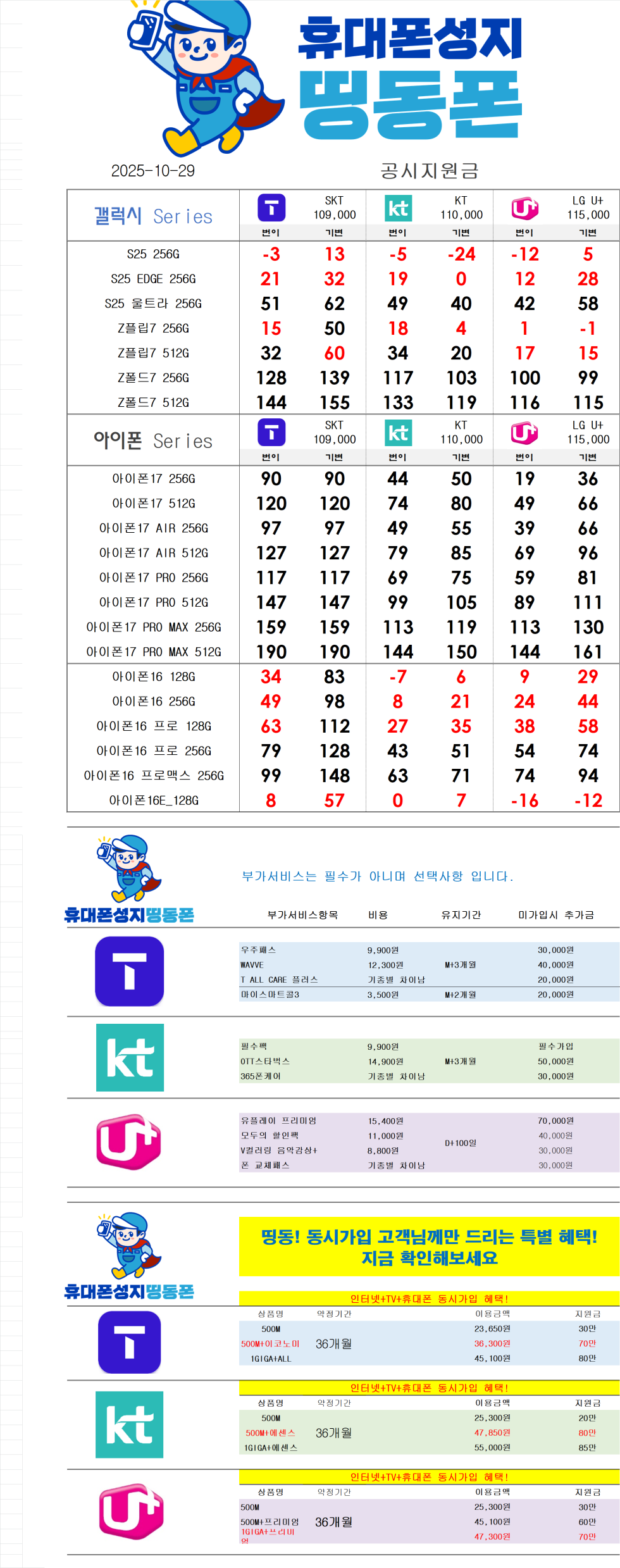 서울 강북구 최저가 시세표 [카드X반납X] 친절한 상담 역세권 도보 3분