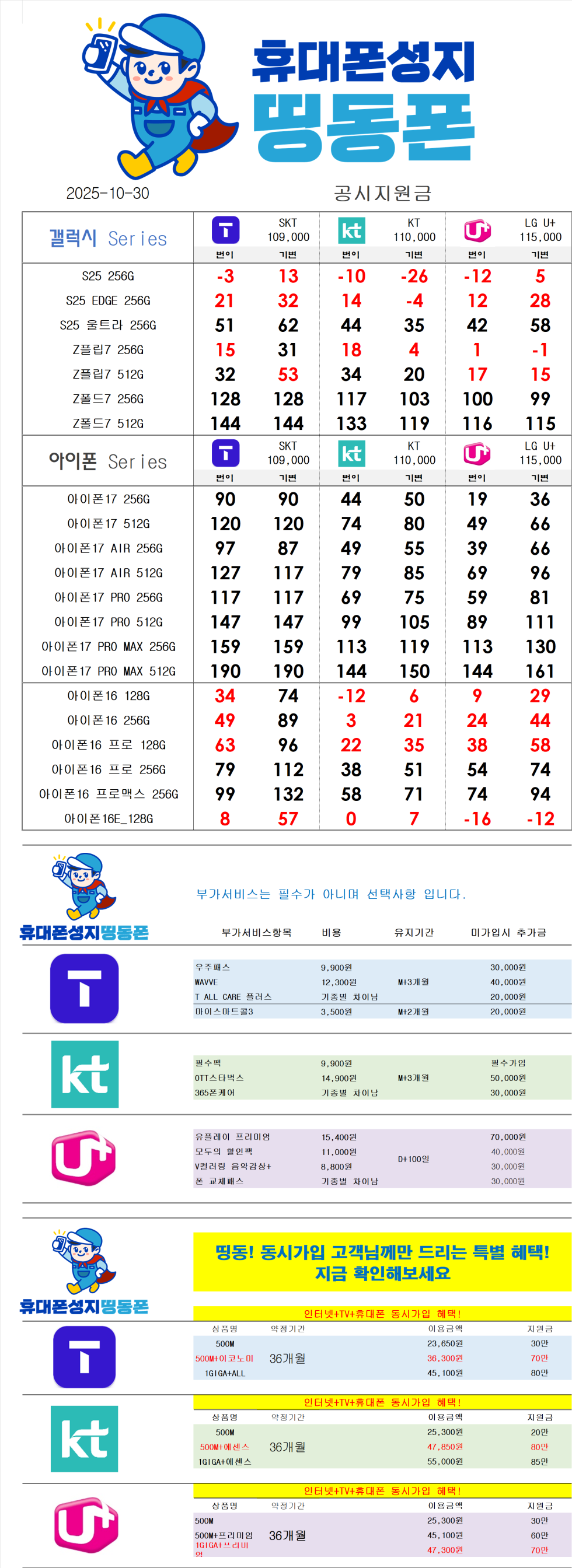 서울 강북구 최저가 시세표 [카드X반납X] 친절한 상담 역세권 도보 3분