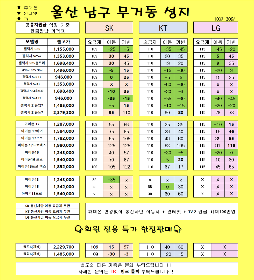 10월 30일 )) 울산 무거동 성지 //SKT 폴드5 특가// 말바뀜 없음X // KT S24+,U 재고떨이!! 막차!! // 차비지원 ㄱㄱㄱㄱㄱㄱㄱ