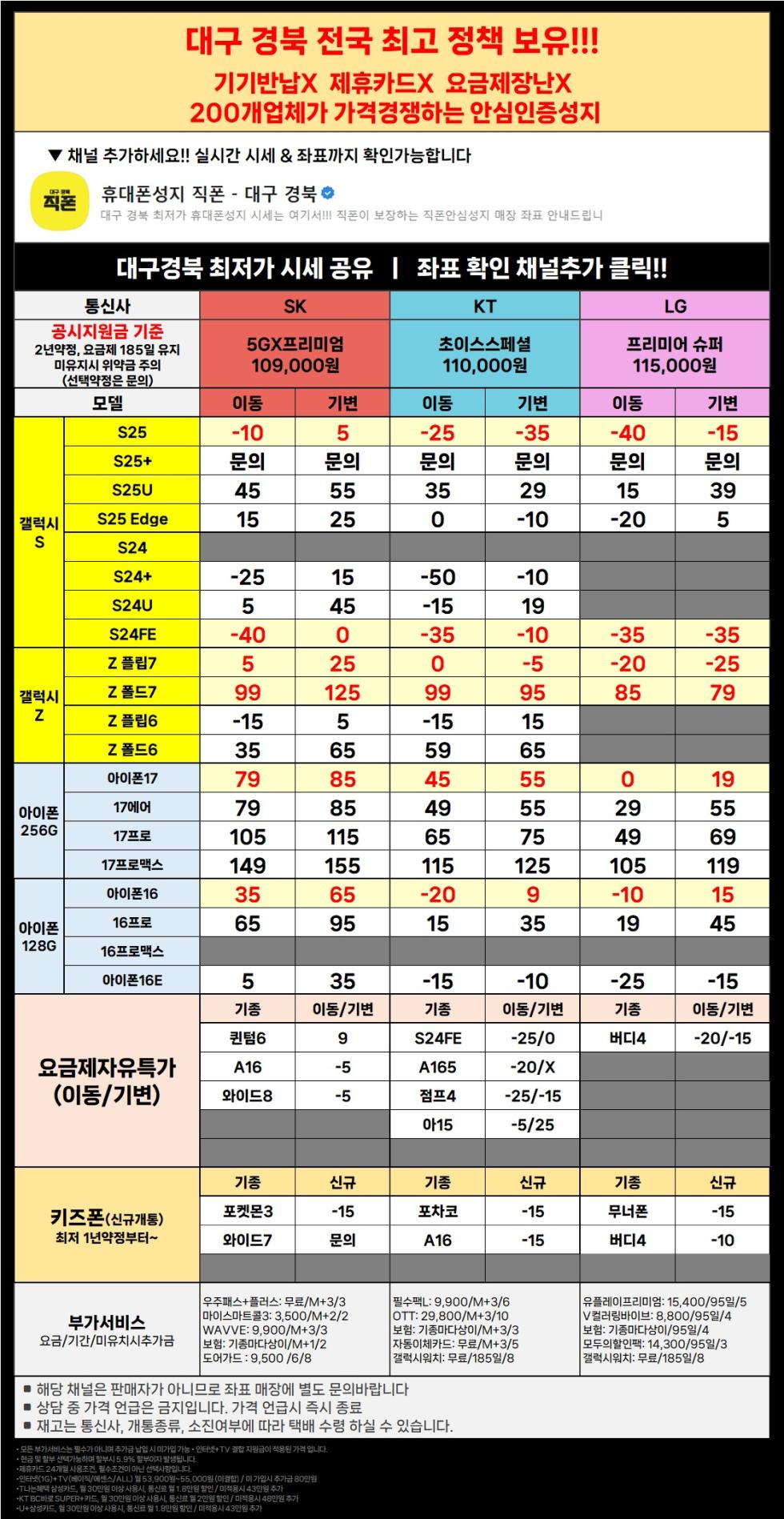 직폰 대구 경북 이동특가 공짜폰 대란 시세표 그대로