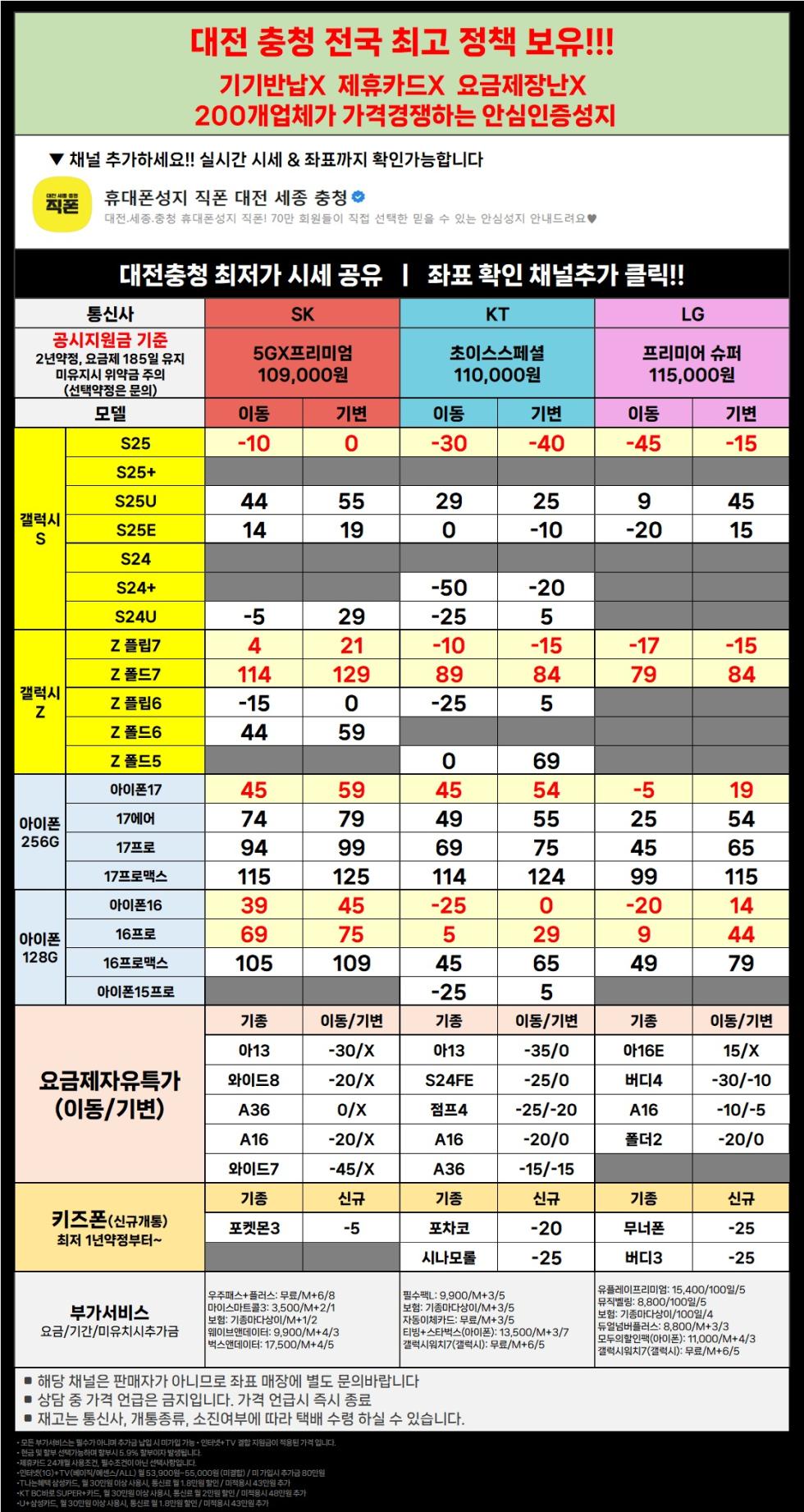 직폰 대전 세종 충청 전 기종 초특가 !! 차비폭탄 !! 폰반납X