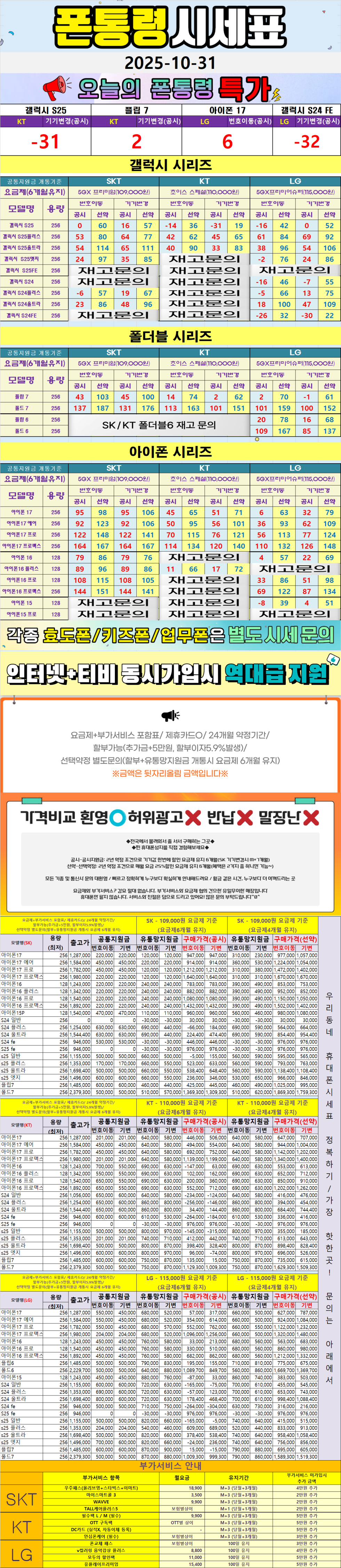 덕소- 경기도 남양주시 휴대폰성지 시세표(와부읍/화도읍/덕소리/월문리/도곡리/팔당리/시우리/진중리/송촌리/삼봉리)
