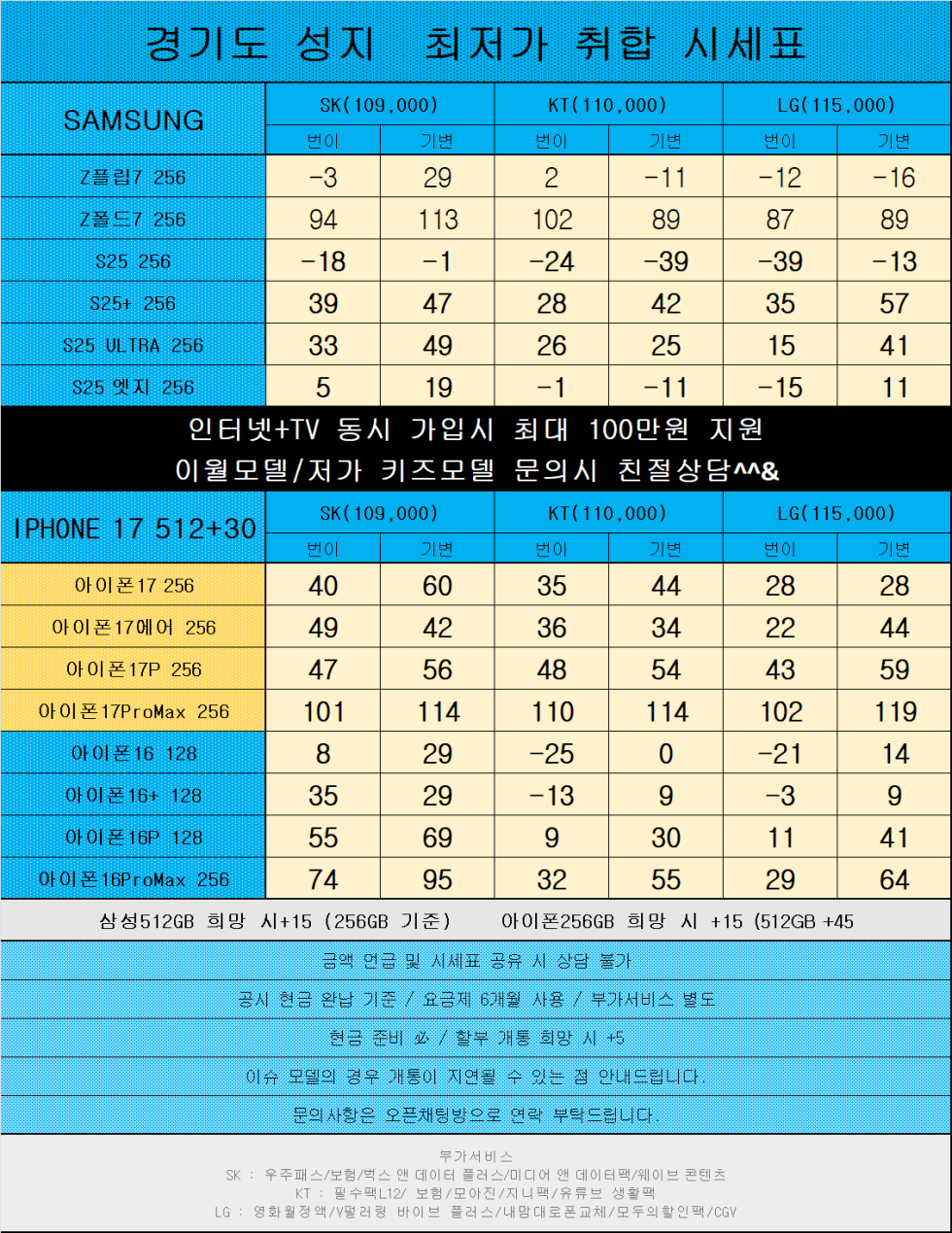 경기도 오산시 휴대폰성지 시세표 카드x반납x