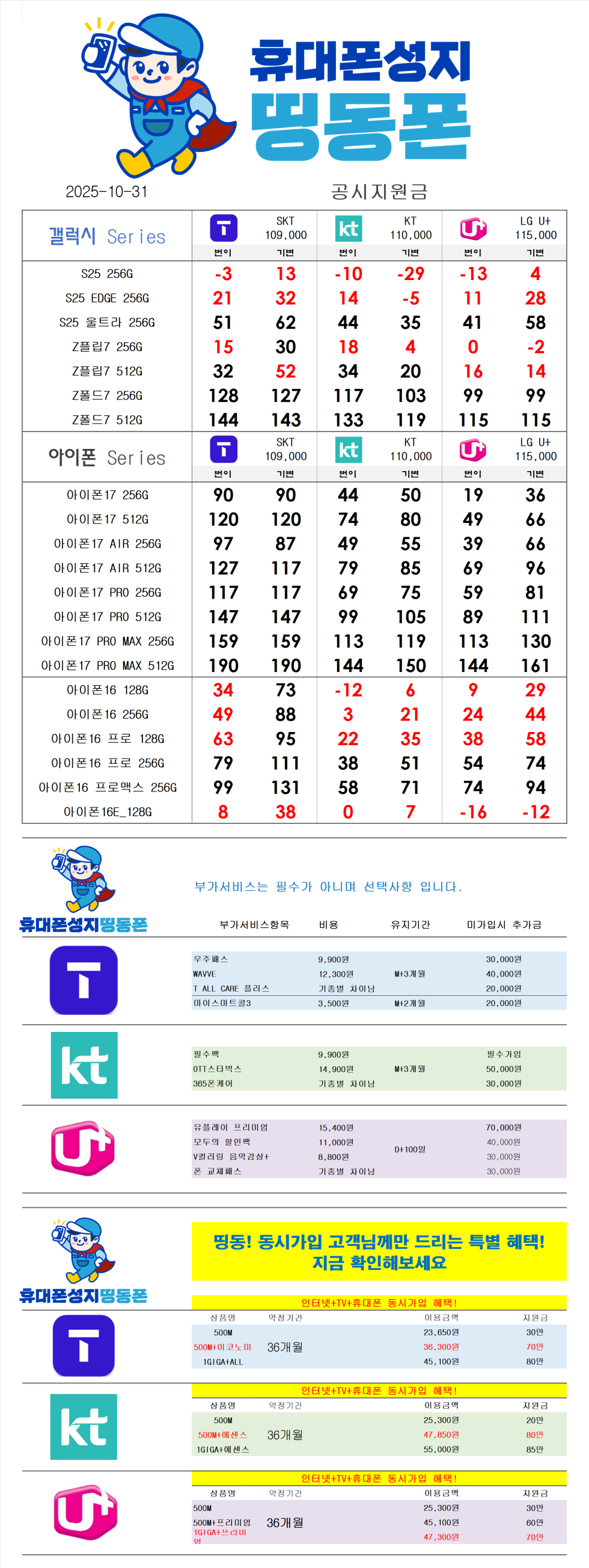 서울 강북구 최저가 시세표 [카드X반납X] 친절한 상담 역세권 도보 3분
