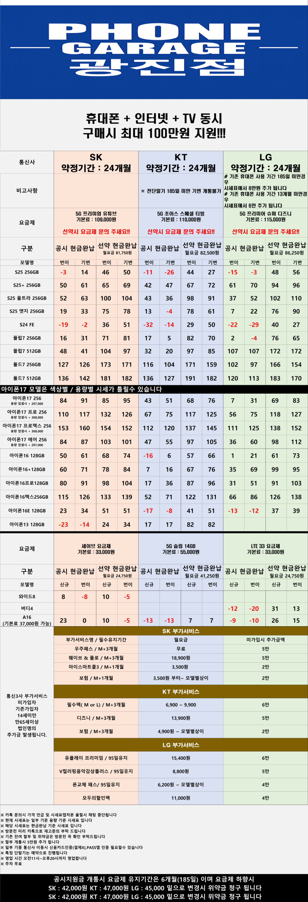 서울 광진 성지 시세표 (시세표대로만 진행~ 말바꿈 절대 없음)