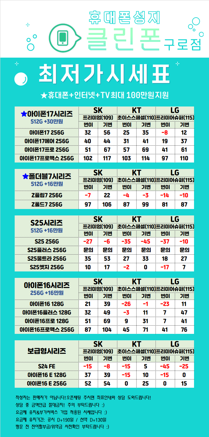 ⭐11-1 서울시1등성지 🔥폴더블7탄 / 25탄 아이폰 16탄 재고 대량보유🔥 / ❗❗단.통.법 폐지적용매장 재고 당일수령 / 당일개통 / 최저가보장 / 반납X 주차O❗❗🔥인터넷 / TV 지원금 현금지원 최대🔥 ❗❗