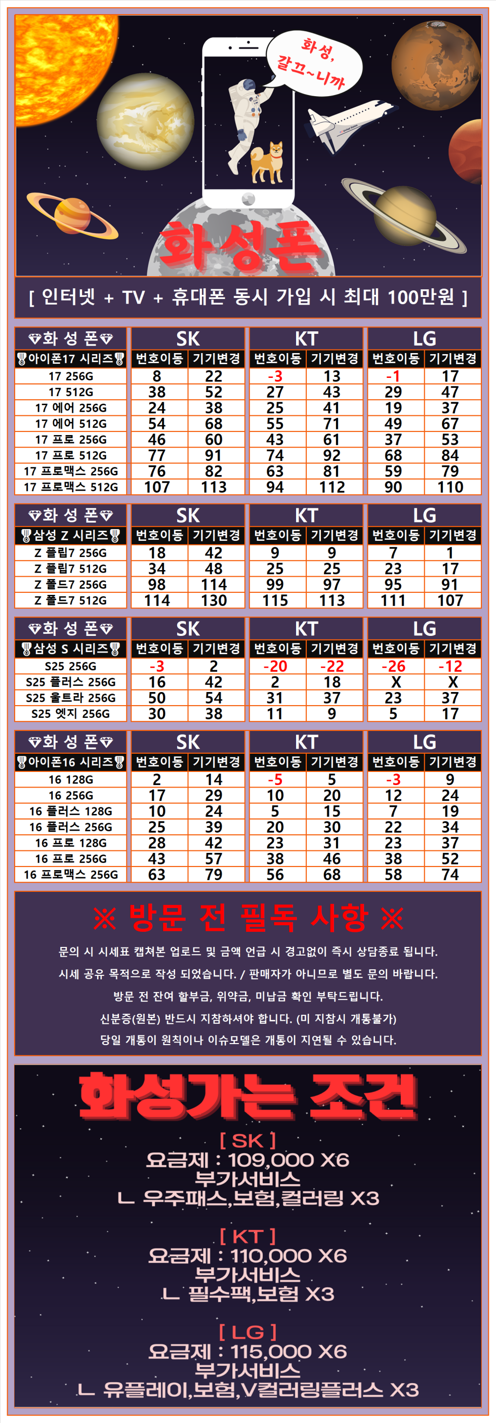 서울시 구로구 신도림 테크노마트 11월 01일 휴대폰 성지 시세표 (기기반납X 카드결합X 인터넷제휴X)