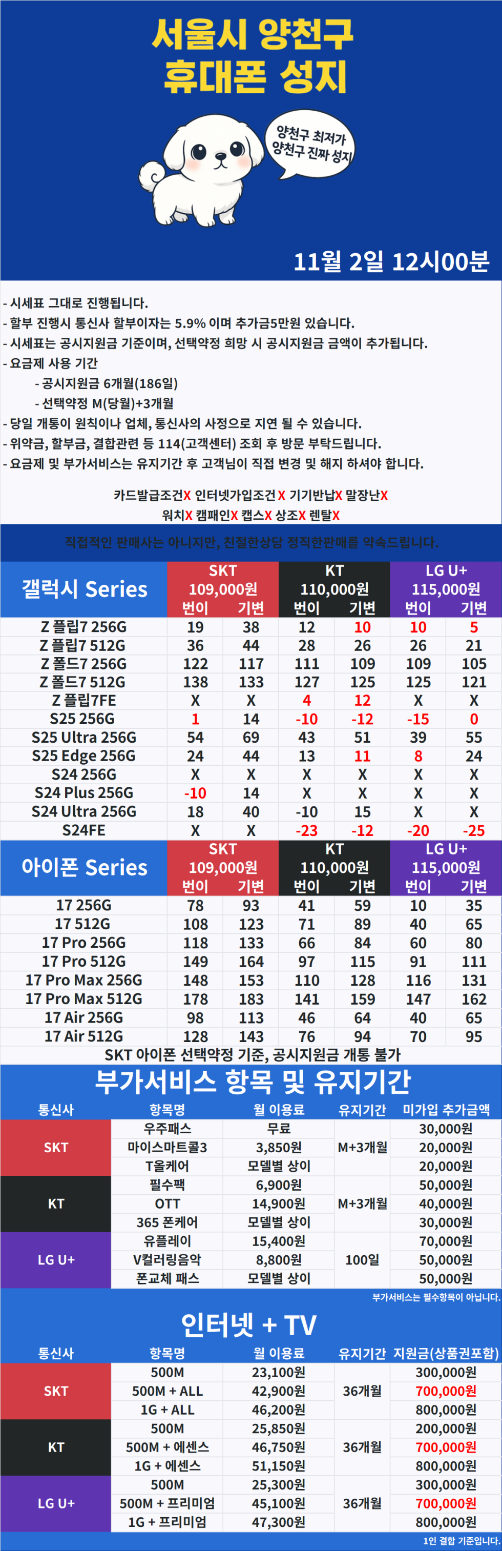 [양천구] 서울시 양천구 휴대폰성지 1등 시세표 [말장난하면 택시비 드림]