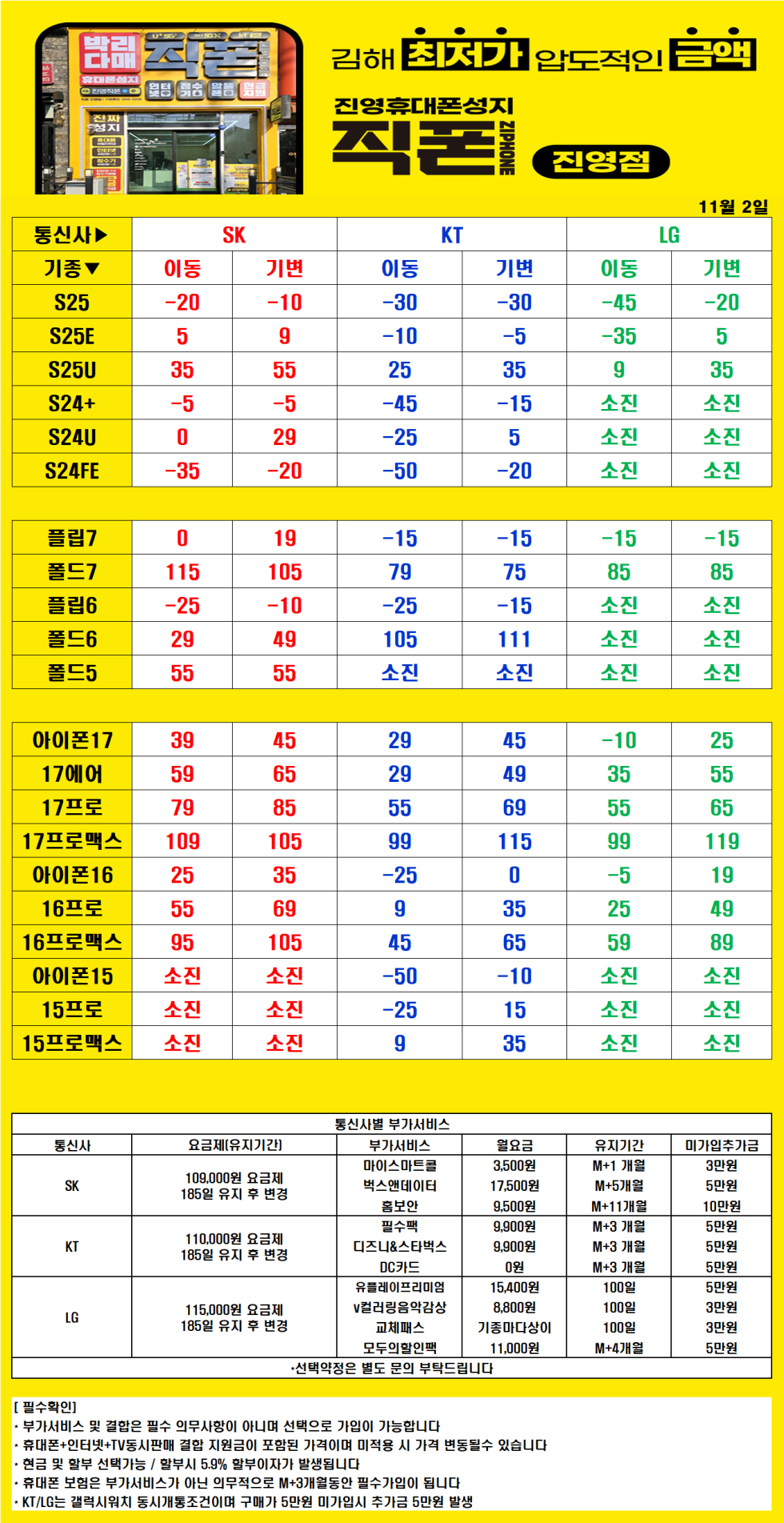 [직영점] 김해 진영 휴대폰성지 ㅣ 11월 2일 시세표 ㅣ 현금지급전문점ㅣ 인터넷+TV가입시 100만원ㅣ정수기렌탈 40만원ㅣ 알뜰폰가입시 6개월 지원 ㅣ 중고폰 판매가능 new