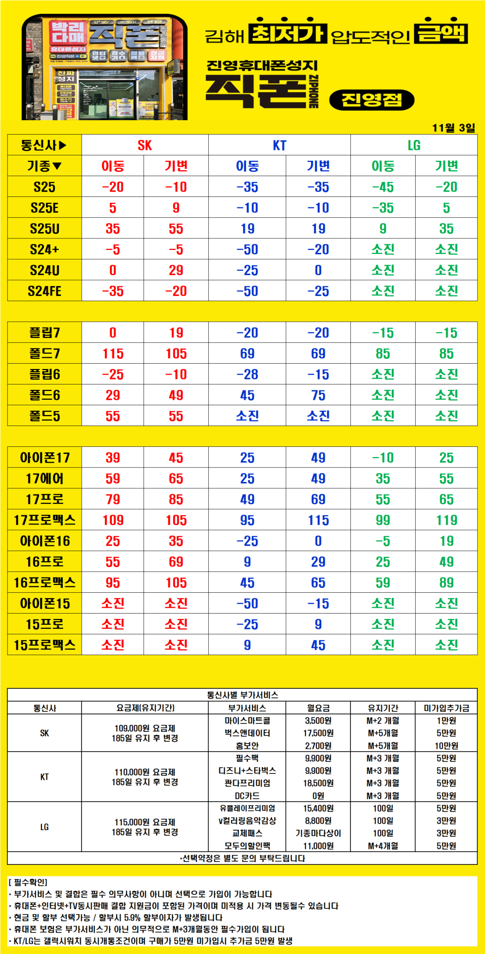 [직영점] 김해 진영 휴대폰성지 ㅣ 11월 3일 시세표 ㅣ 현금지급전문점ㅣ 인터넷+TV가입시 100만원ㅣ정수기렌탈 40만원ㅣ 알뜰폰가입시 6개월 지원 ㅣ 중고폰 판매가능 new