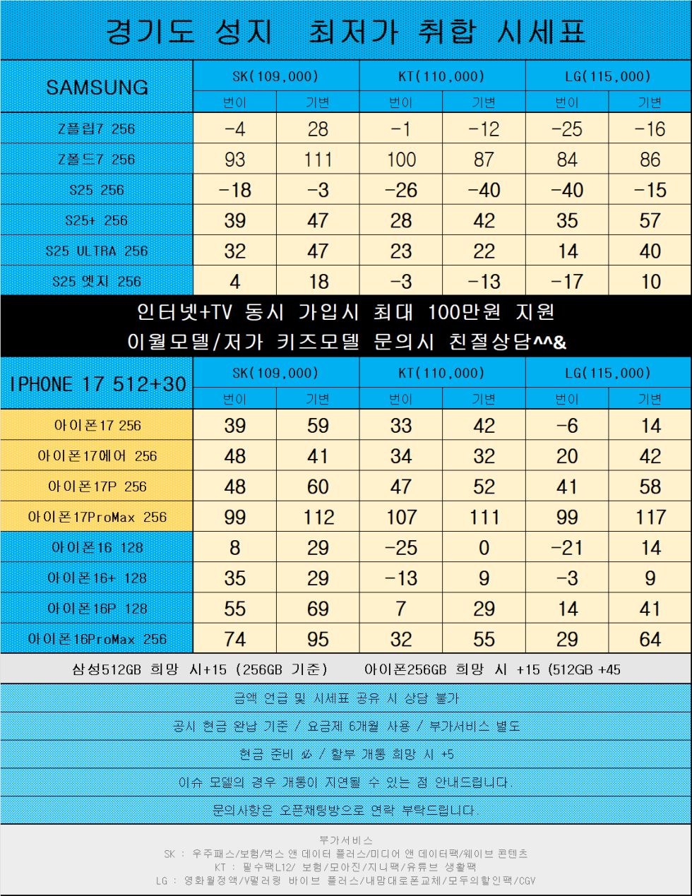 경기도 오산시 휴대폰성지 시세표 카드x반납x