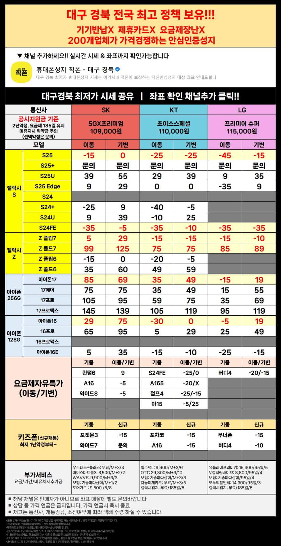 직폰 대구 경북 이동특가 공짜폰 대란 시세표 그대로