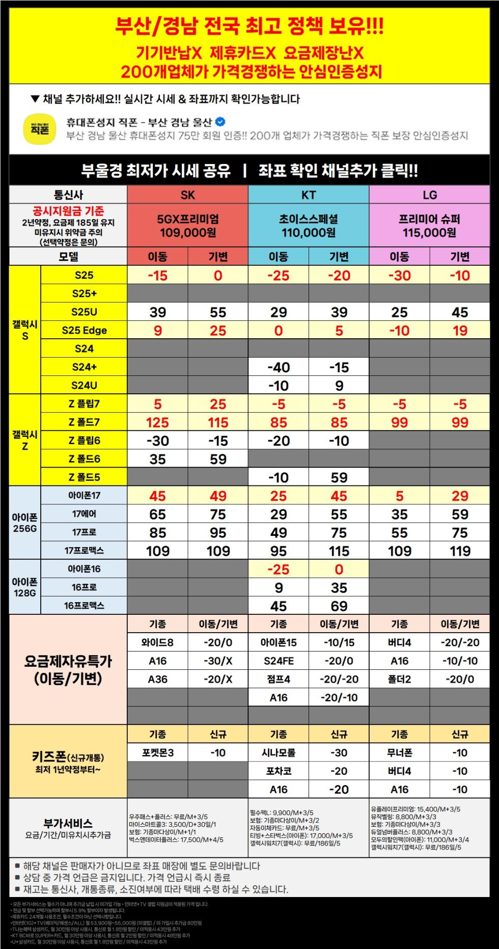 직폰 부산 경남 울산 이동대란 특가! 차비 폭발 휴대폰 대란