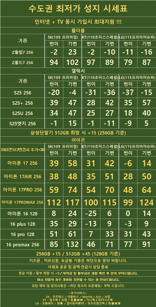 경기도 수원 성지 시세표 (카드X , 반납X)