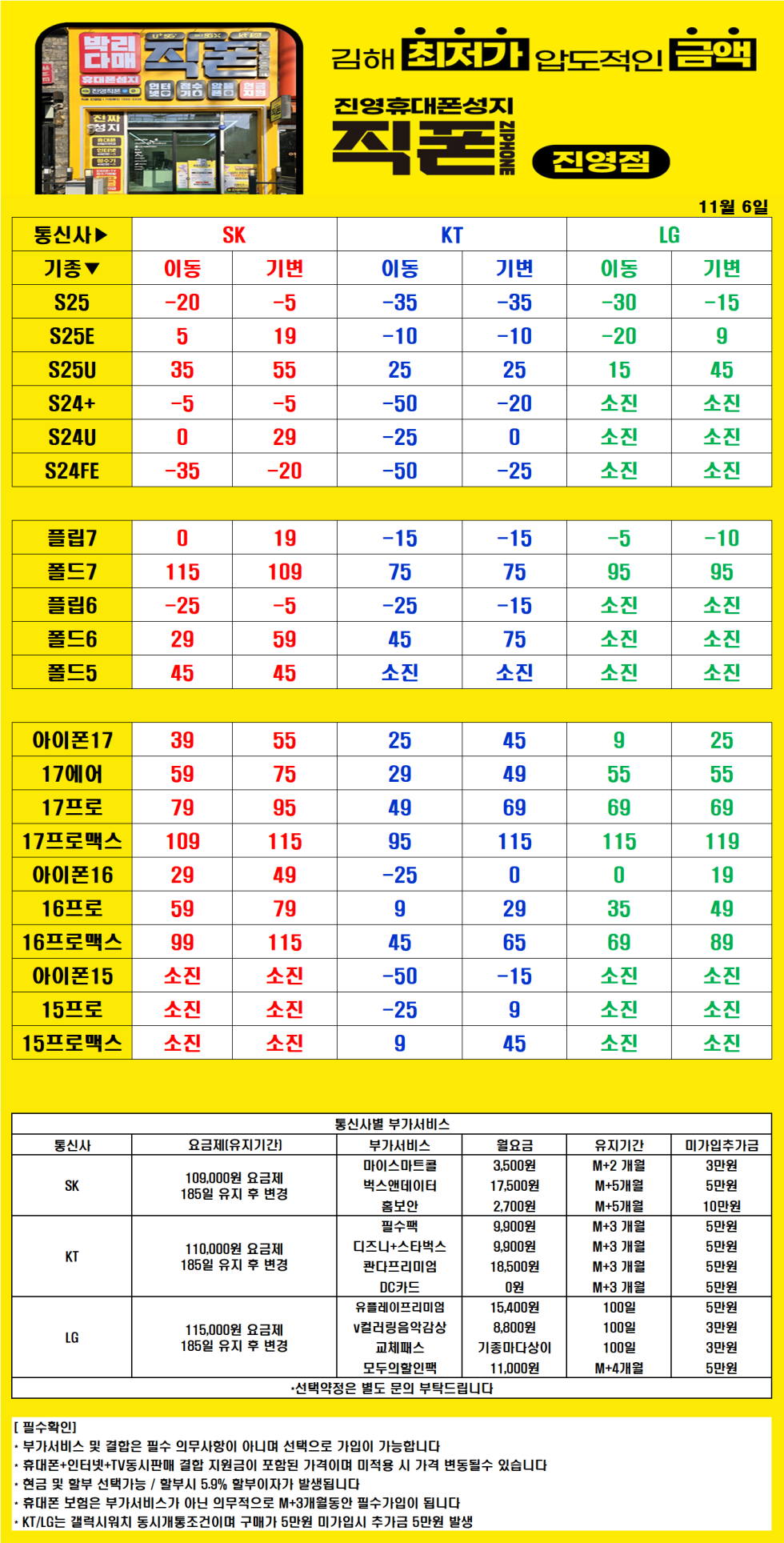 [직영점] 김해 진영 휴대폰성지 ㅣ 11월 6일 시세표 ㅣ 현금지급전문점ㅣ 인터넷+TV가입시 100만원ㅣ정수기렌탈 40만원ㅣ 알뜰폰가입시 6개월 지원 ㅣ 중고폰 판매가능 new