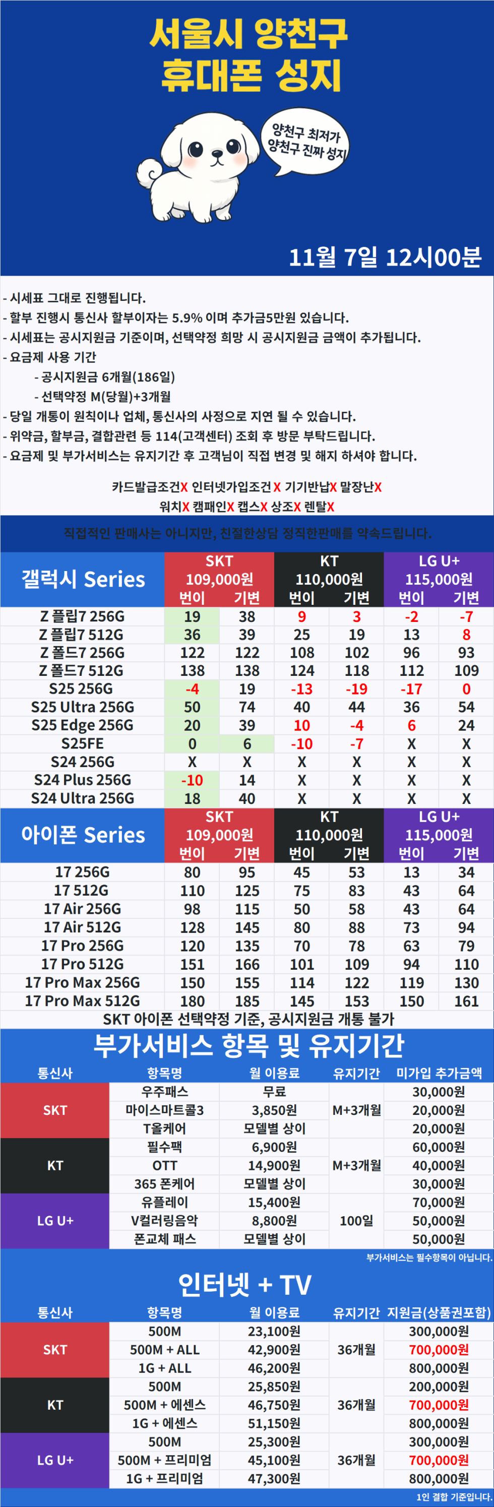 [양천구] 서울시 양천구 휴대폰성지 1등 시세표 [말장난 시 택시비 드림]
