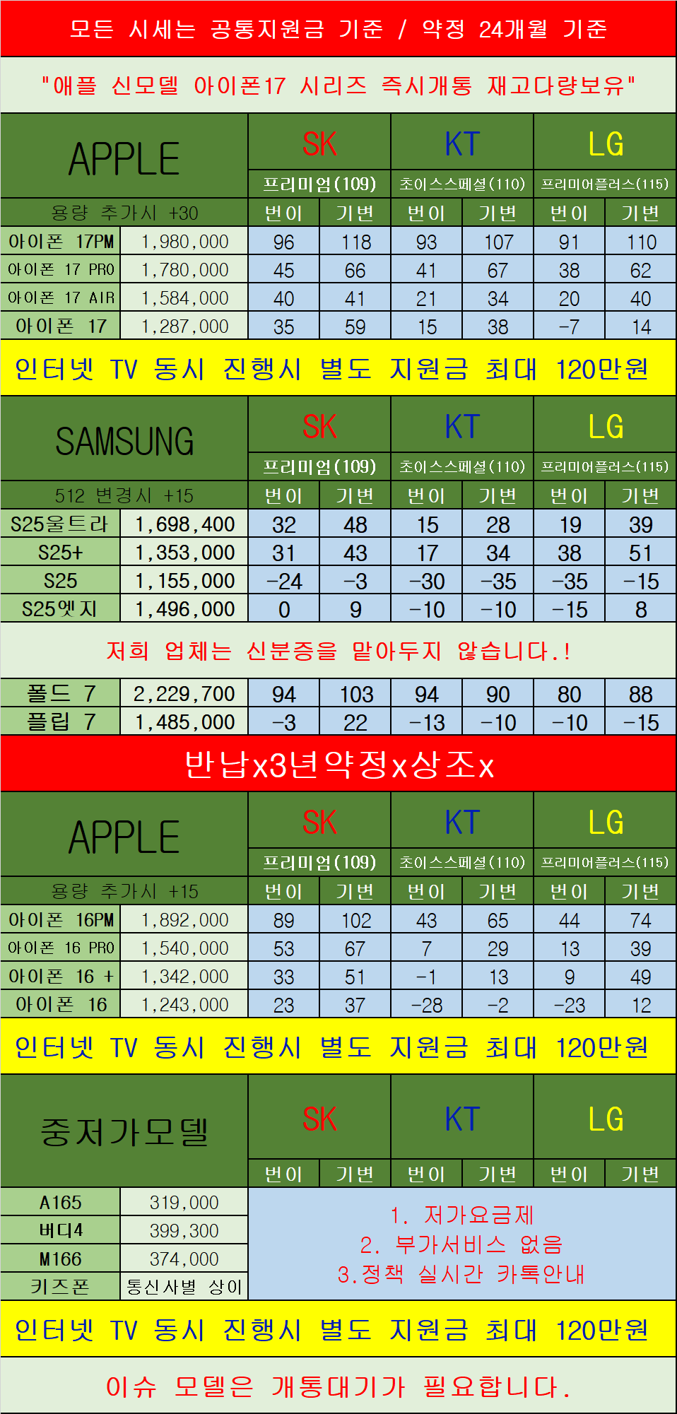 [11월7일]경기 의정부/의정부시 휴대폰 성지 시세표 카드x 반납x 장기할부x