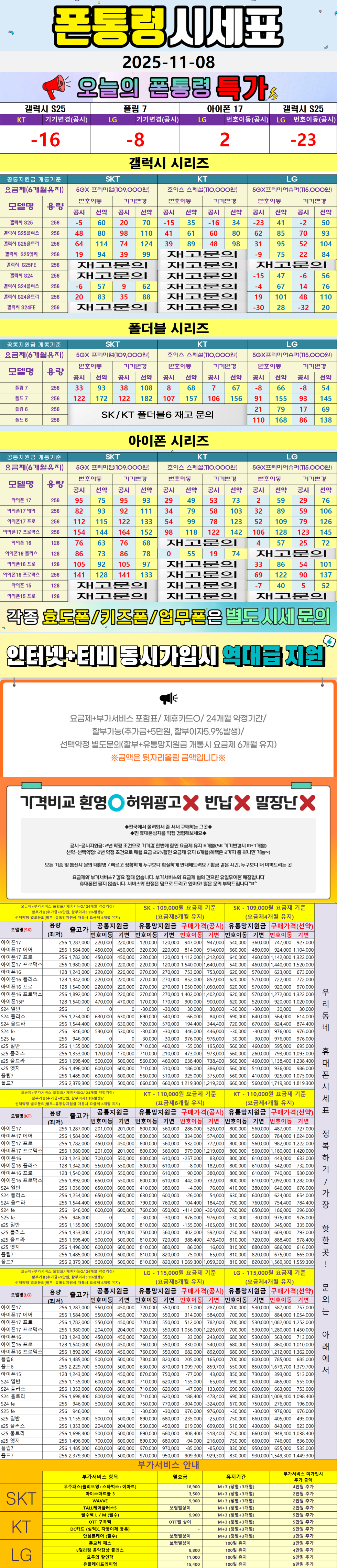 다산- 경기도 남양주시 휴대폰성지 시세표(다산동/도농동/지금동/금곡동/퇴계원면/별내면/진건읍)
