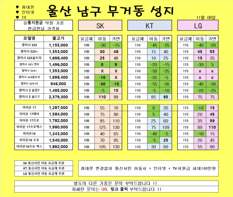 11월8일 )) 울산 무거동 성지 여기보다 싼곳 없습니다 그냥 시세표 그대로 보고 오시면 됩니다 ㄱㄱㄱㄱㄱㄱㄱㄱㄱㄱㄱㄱㄱㄱㄱㄱㄱㄱㄱㄱㄱㄱㄱㄱㄱㄱㄱㄱ