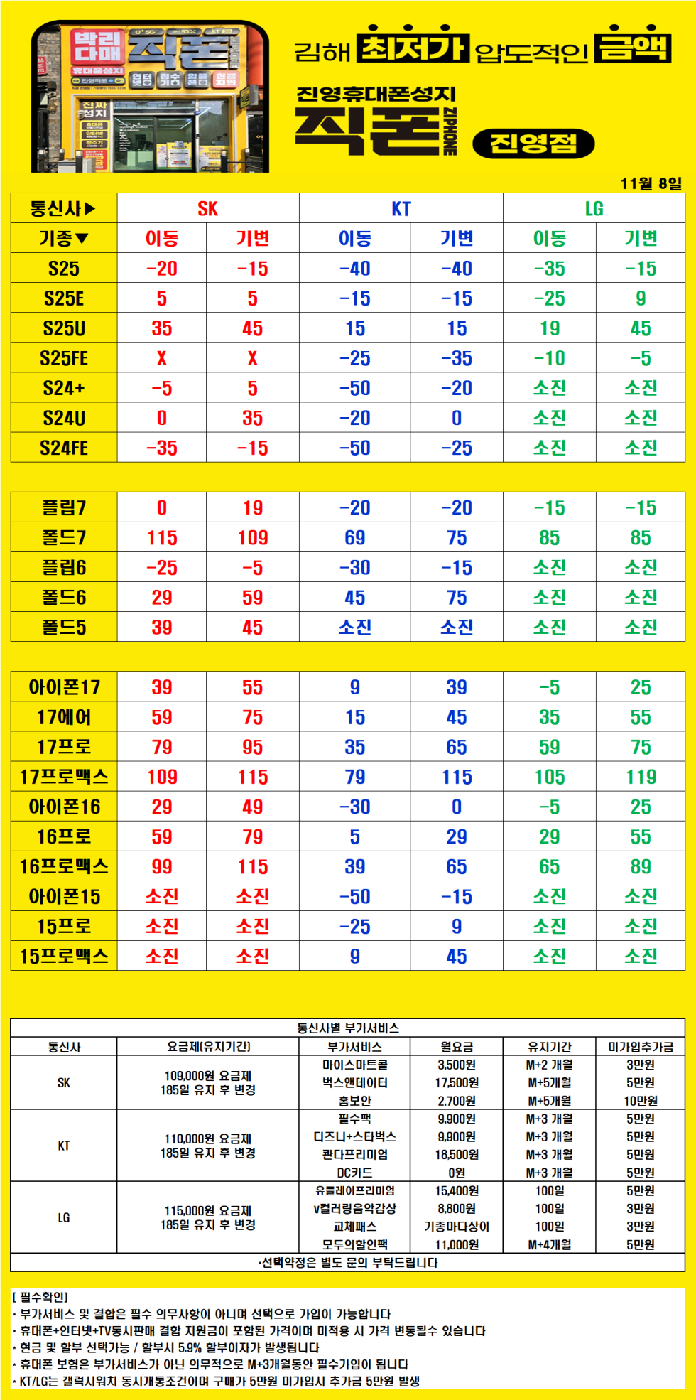 [직영점] 김해 진영 휴대폰성지 ㅣ 11월 8일 시세표 ㅣ 현금지급전문점ㅣ 인터넷+TV가입시 100만원ㅣ정수기렌탈 40만원ㅣ 알뜰폰가입시 6개월 지원 ㅣ 중고폰 판매가능 new