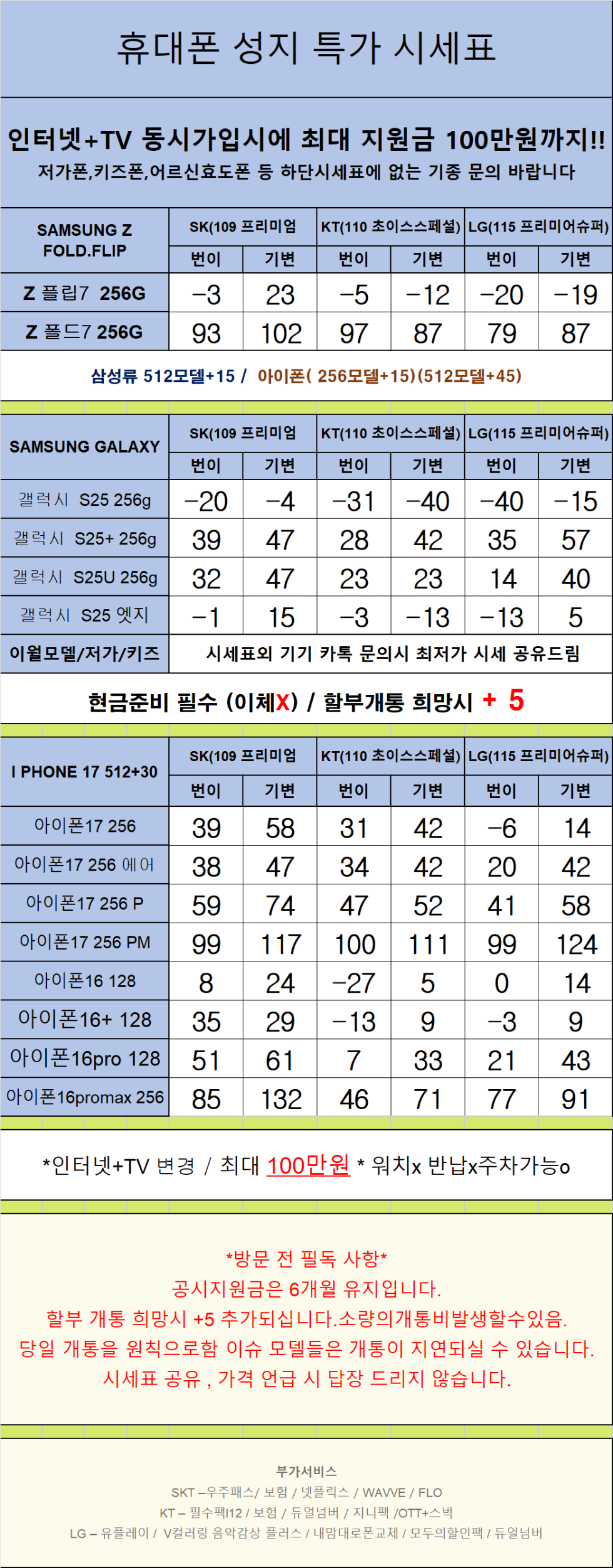 경기도 안산 휴대폰 성지시세표 카드 X 반납X