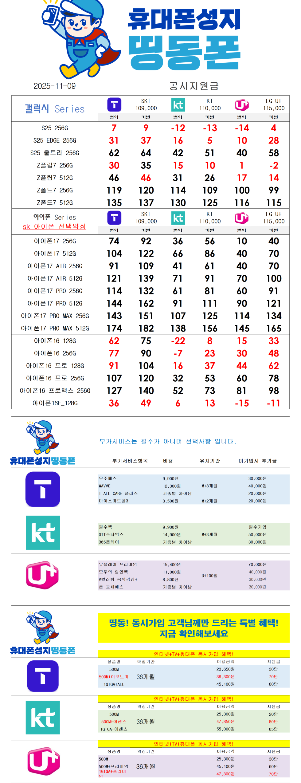 서울 강북구 최저가 시세표 [카드X반납X] 친절한 상담 역세권 도보 3분