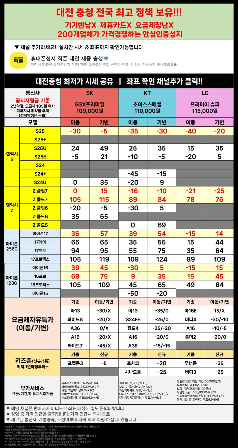 직폰 대전 세종 충청 전 기종 초특가 !! 차비폭탄 !! 폰반납X