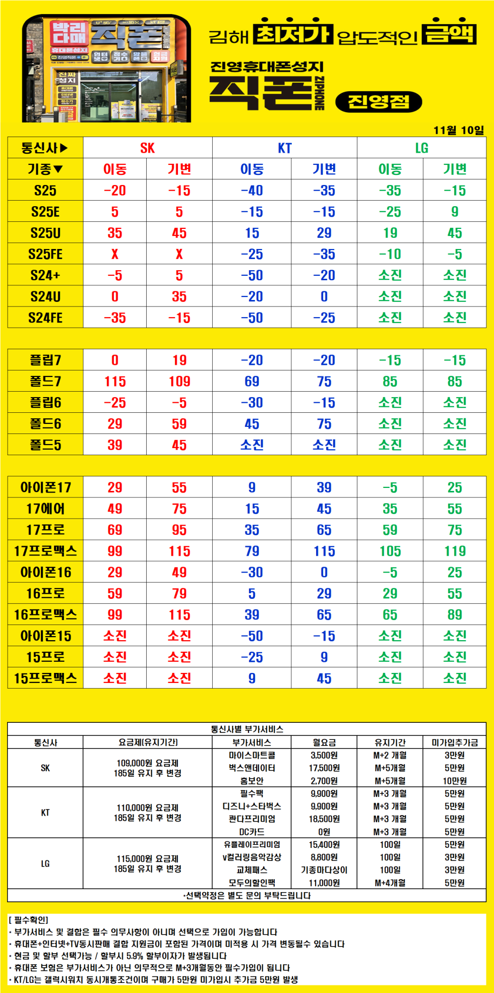 [직영점] 김해 진영 휴대폰성지 ㅣ 11월 10일 시세표 ㅣ 현금지급전문점ㅣ 인터넷+TV가입시 100만원ㅣ정수기렌탈 40만원ㅣ 알뜰폰가입시 6개월 지원 ㅣ 중고폰 판매가능 new