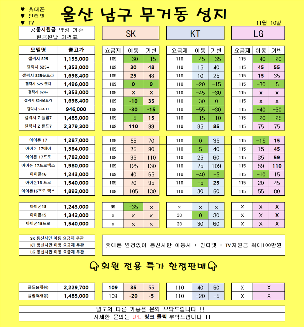 11월10일 )) 울산 무거동 성지 여기보다 싼곳 없습니다 그냥 시세표 그대로 보고 오시면 됩니다 ㄱㄱㄱㄱㄱㄱㄱㄱㄱㄱㄱㄱㄱㄱㄱㄱㄱㄱㄱㄱㄱㄱㄱㄱㄱㄱㄱㄱ