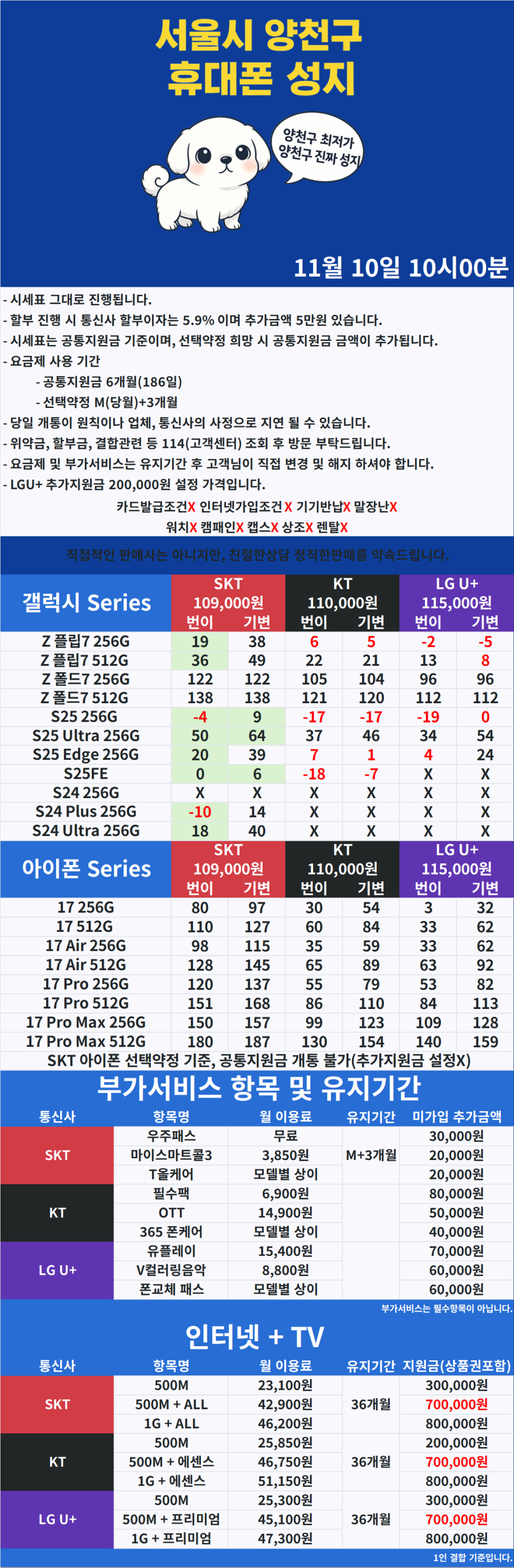 [양천구] 서울시 양천구 휴대폰성지 1등 시세표 [말장난 시 택시비 드림]