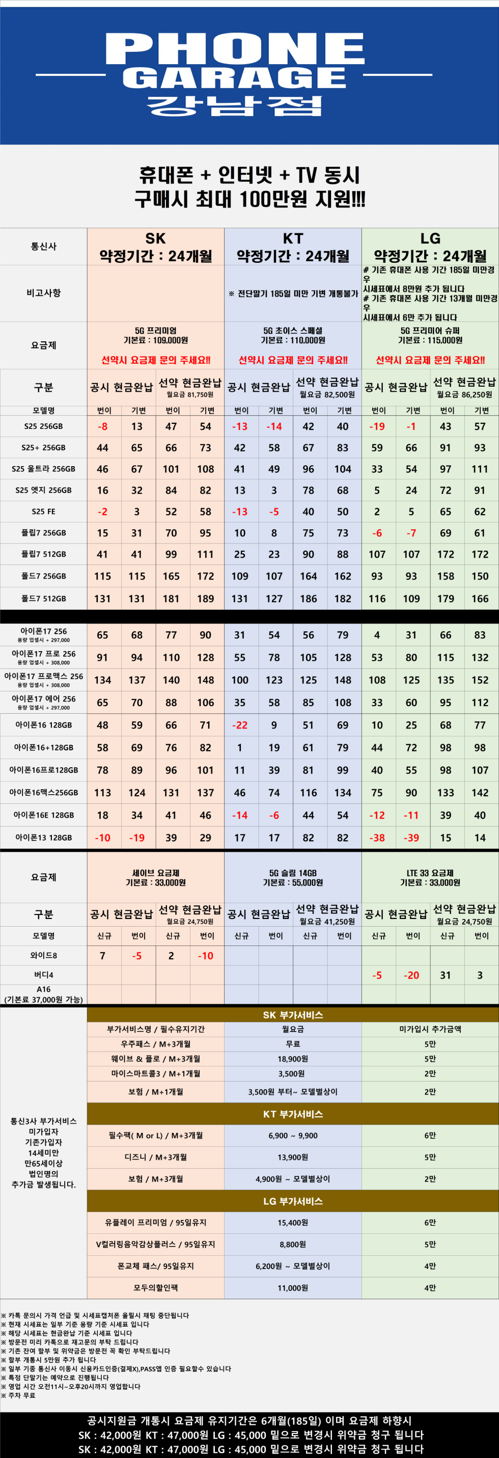 서울 강남 성지 시세표 (시세표대로만 진행~ 말바꿈 절대 없음)