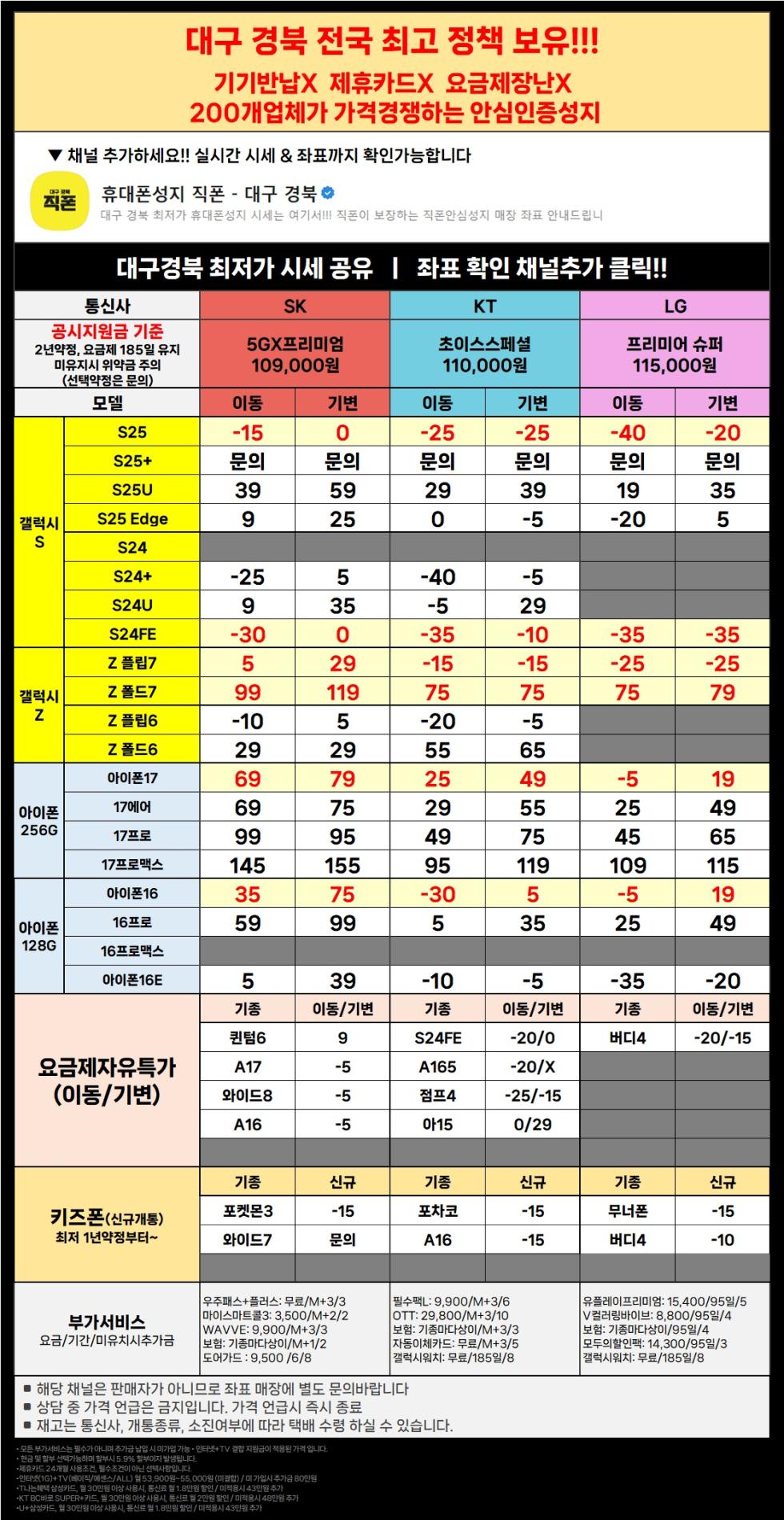 직폰 대구 경북 이동특가 공짜폰 대란 시세표 그대로