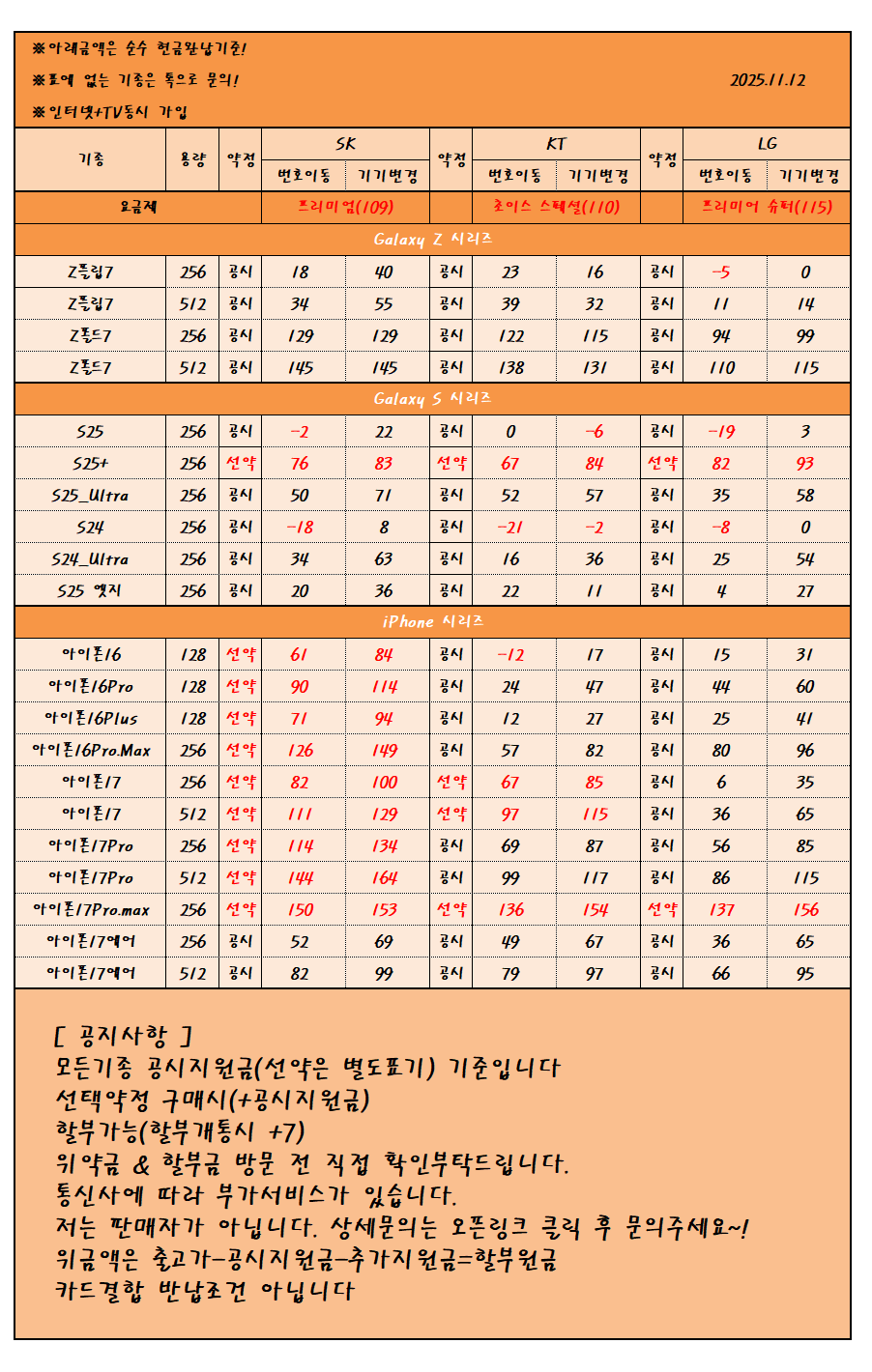 강원특별자치도 원주시 휴대폰 성지 시세표 카드no반납no
