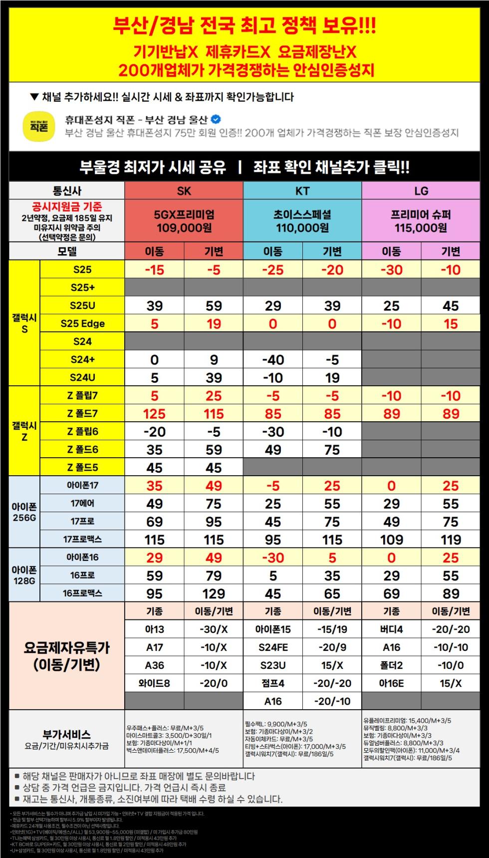 직폰 부산 경남 울산 이동대란 특가! 차비 폭발 휴대폰 대란