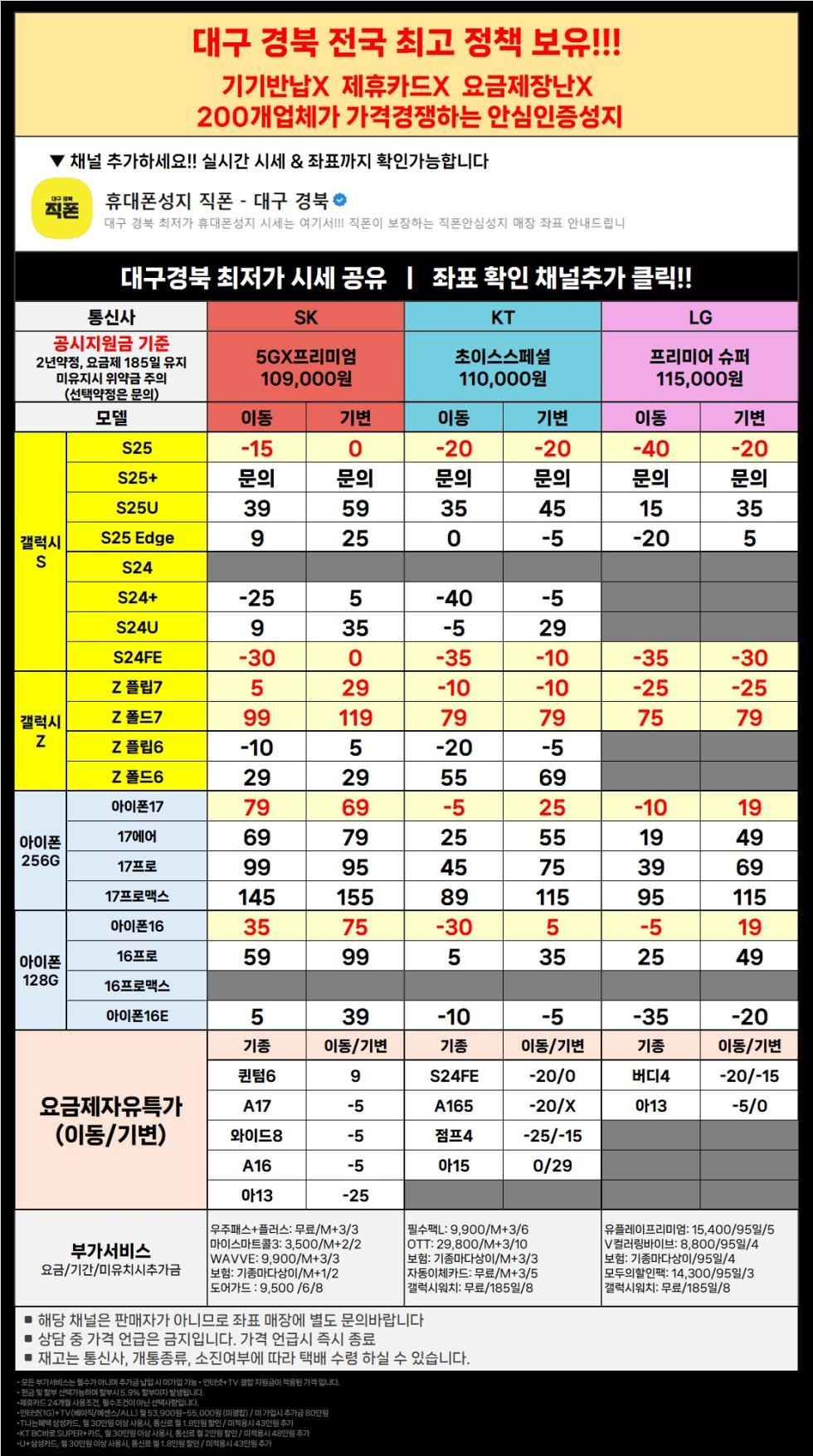 직폰 대구 경북 이동특가 공짜폰 대란 시세표 그대로