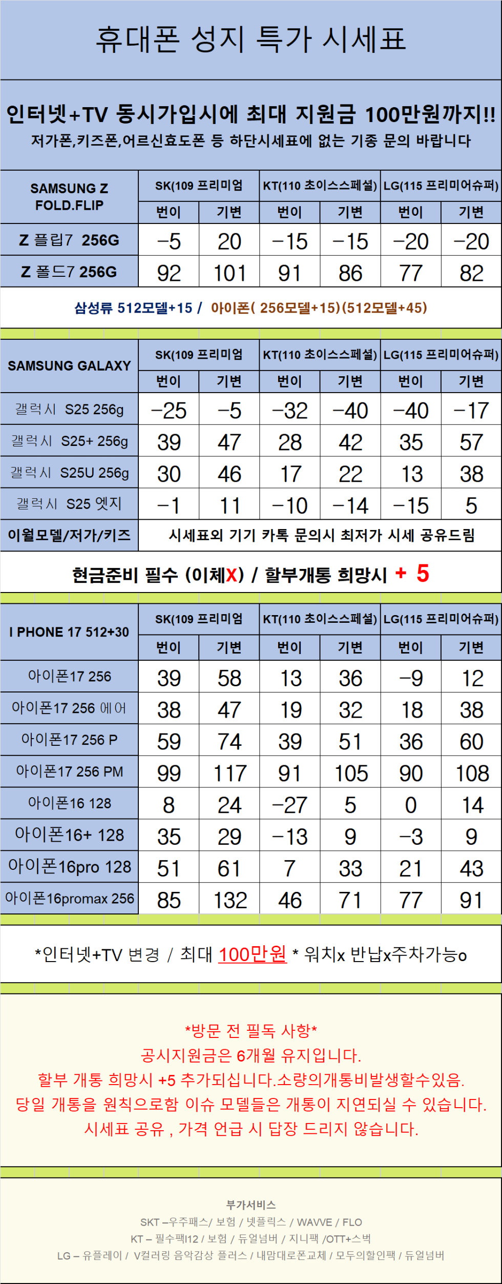 경기도 안산 휴대폰 성지시세표 카드 X 반납X 워치X