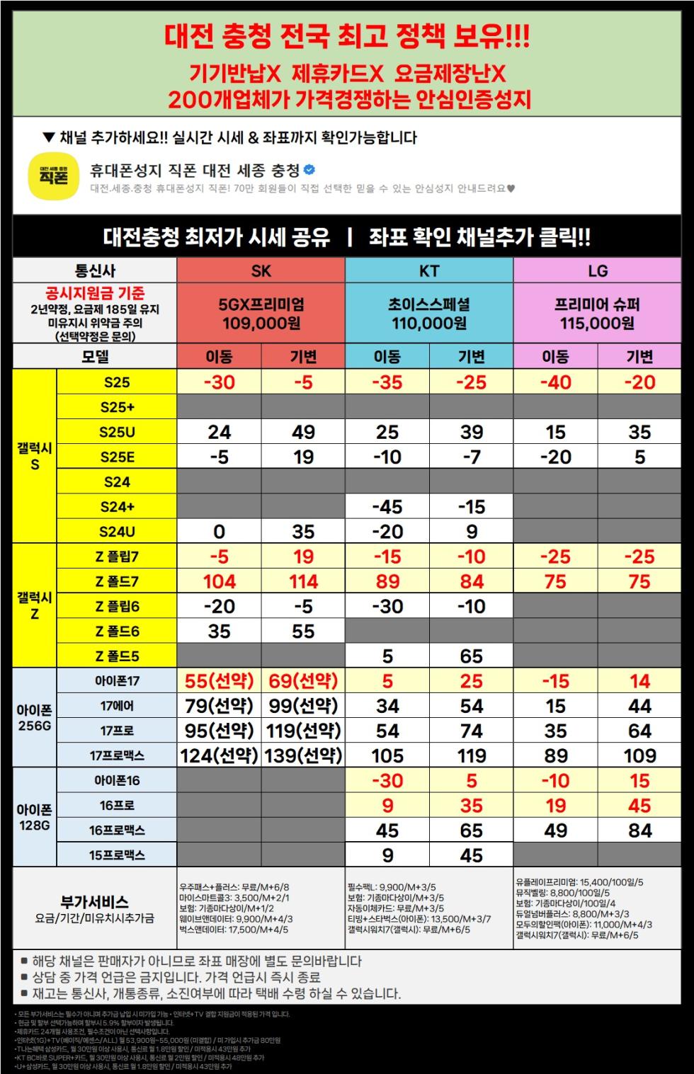 직폰 대전 세종 충청 전 기종 초특가 !! 차비폭탄 !! 폰반납X