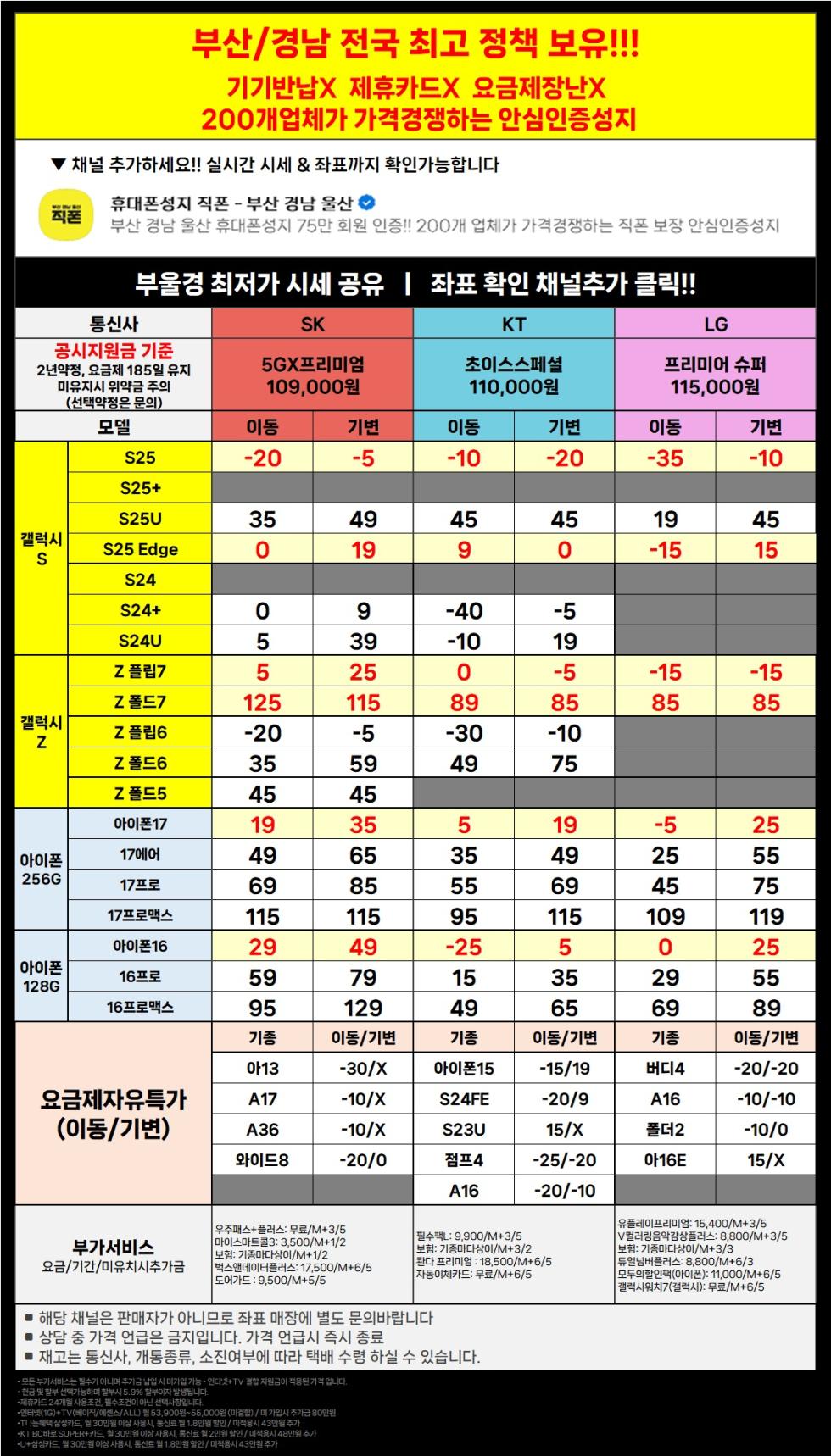 직폰 부산 경남 울산 이동대란 특가! 차비 폭발 휴대폰 대란