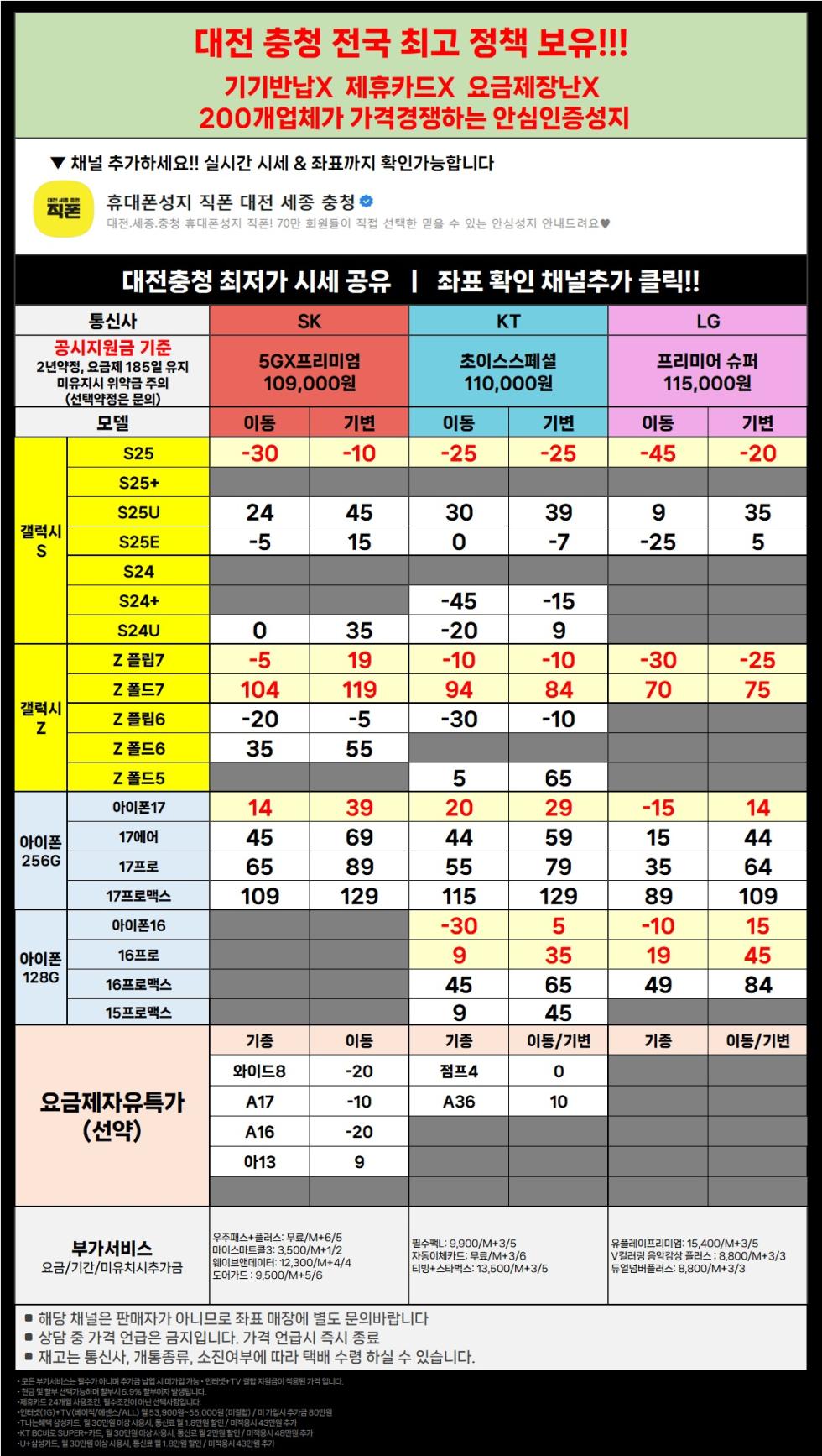 직폰 대전 세종 충청 전 기종 초특가 !! 차비폭탄 !! 폰반납X