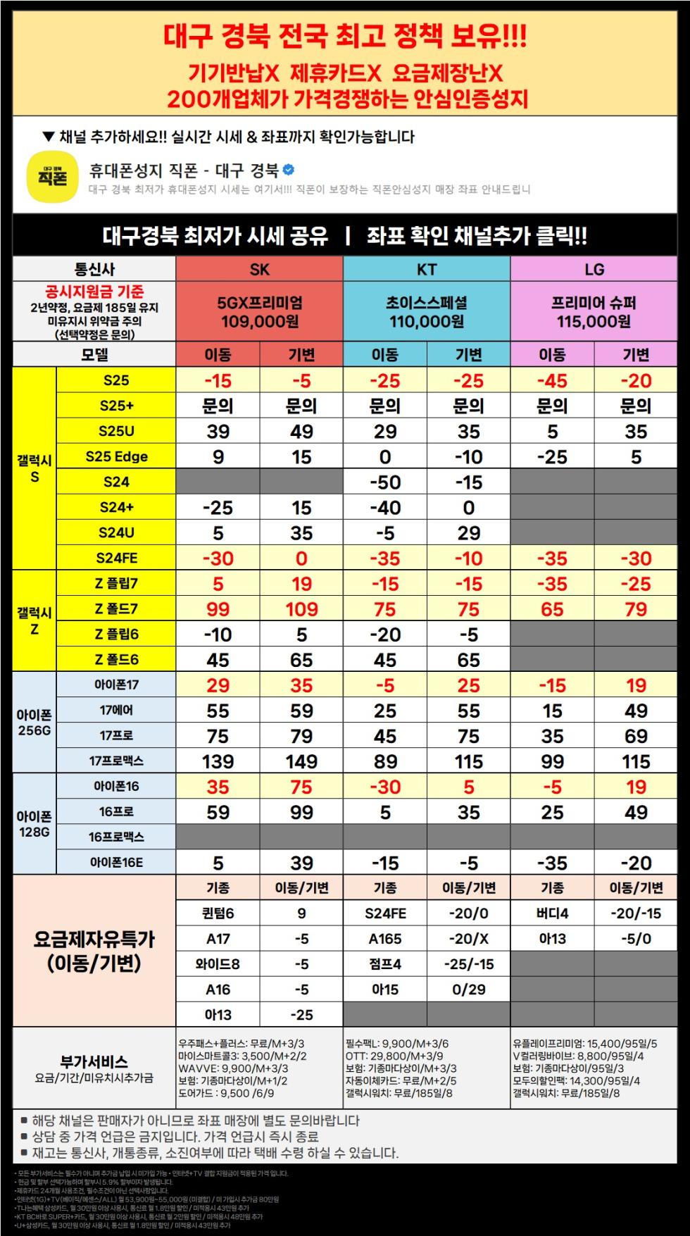 직폰 대구 경북 이동특가 공짜폰 대란 시세표 그대로