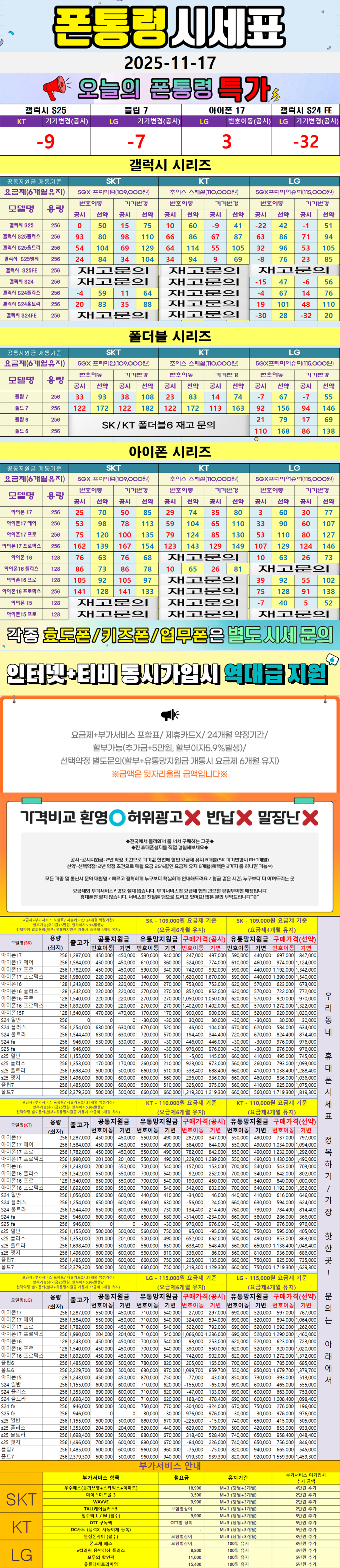다산- 경기도 남양주시 휴대폰성지 시세표(다산동/도농동/지금동/금곡동/퇴계원면/별내면/진건읍)