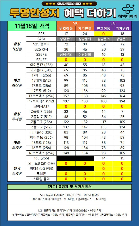 부산 연제구 휴대폰 성지 혜택더하기 법원본점 시세표