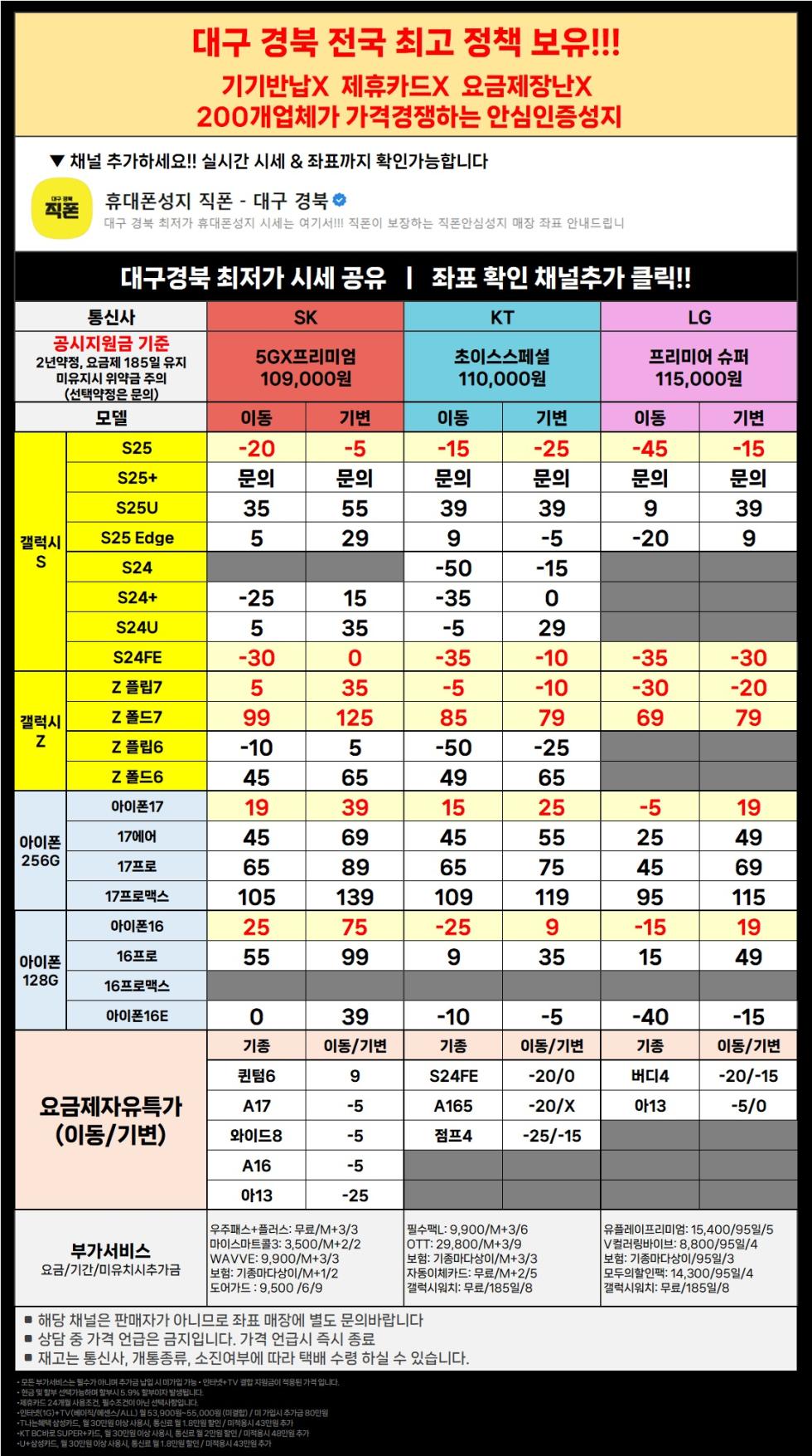 직폰 대구 경북 이동특가 공짜폰 대란 시세표 그대로